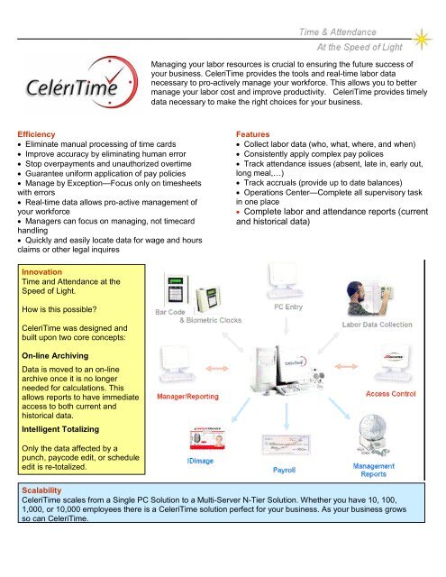 a downloadable CeleriTime Brochure - Omni Computer Consulting