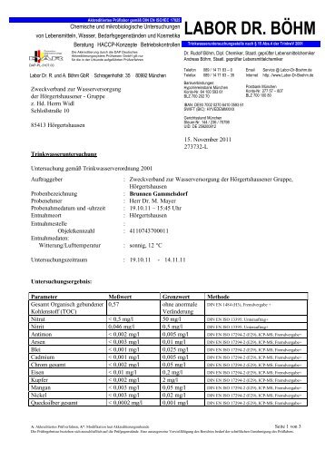 Trinkwasseruntersuchung Gammelsdorf