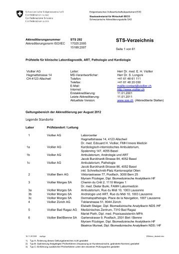 STS-Verzeichnis - Seco