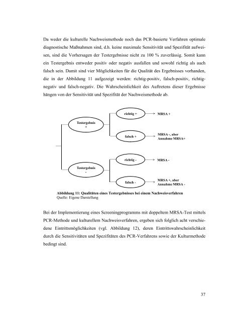 Dissertation_AndreaTuebbicke.pdf - Ernst-Moritz-Arndt-Universität ...