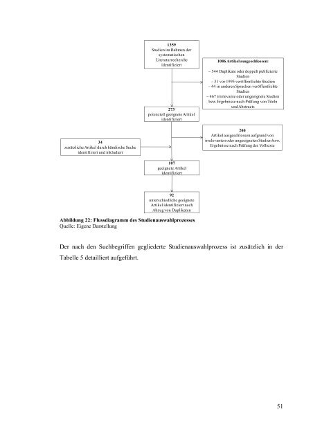 Dissertation_AndreaTuebbicke.pdf - Ernst-Moritz-Arndt-Universität ...