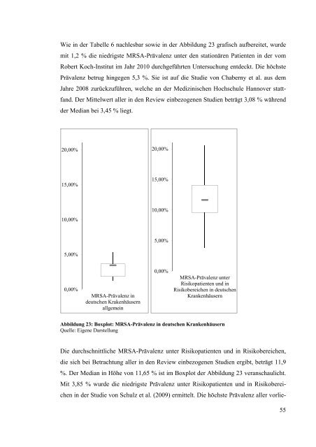 Dissertation_AndreaTuebbicke.pdf - Ernst-Moritz-Arndt-Universität ...