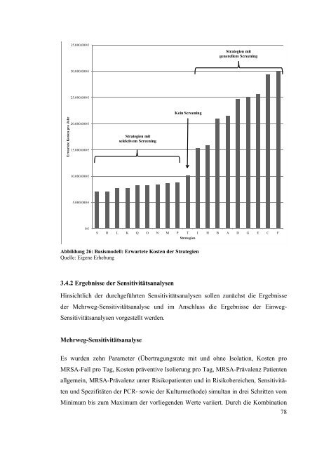 Dissertation_AndreaTuebbicke.pdf - Ernst-Moritz-Arndt-Universität ...