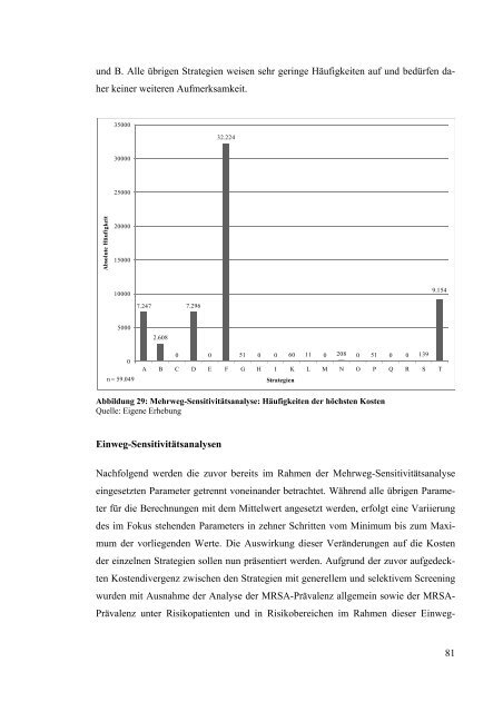 Dissertation_AndreaTuebbicke.pdf - Ernst-Moritz-Arndt-Universität ...