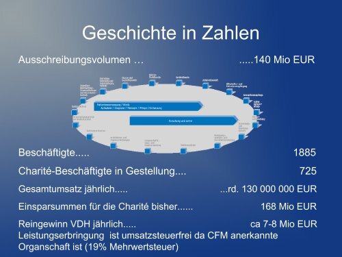 Kati Ziemer Präsentation: Arbeitskampf an der ... - Die Alternative