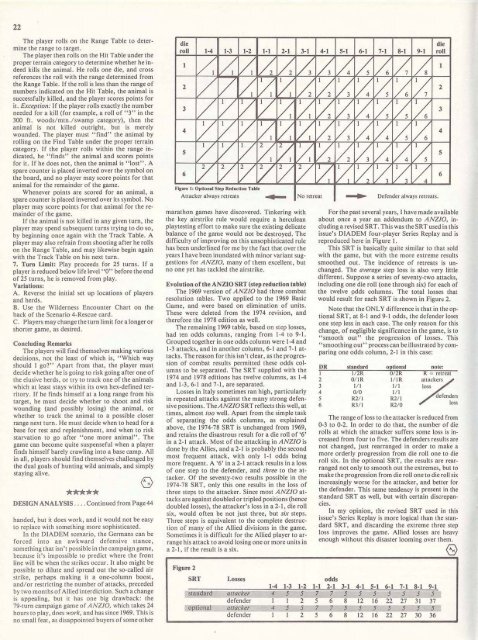 The AVALON HILL