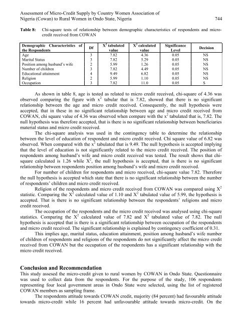 European Journal of Scientific Research - EuroJournals