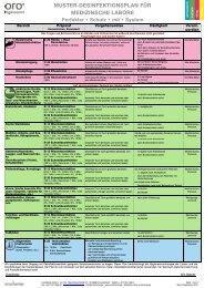 Desinfektionsplan für medizinische Labore - Orochemie GmbH & Co ...