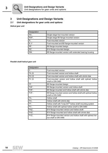 3 Unit Designations and Design Variants - SEW Eurodrive