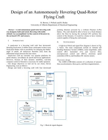 Design of an Autonomously Hovering Quad-Rotor Flying Craft