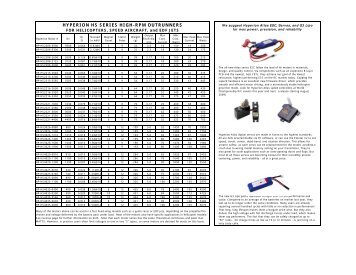 HYPERION HS SERIES HIGH-RPM OUTRUNNERS