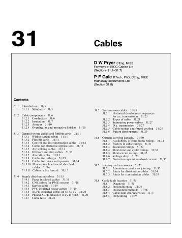 31 Cables - Helitavia