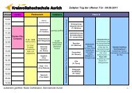 Zeitplan Tag der offenen Tür - 04.09.2011