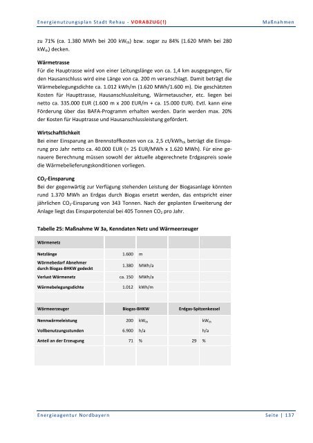 Energienutzungsplan Stadt Rehau