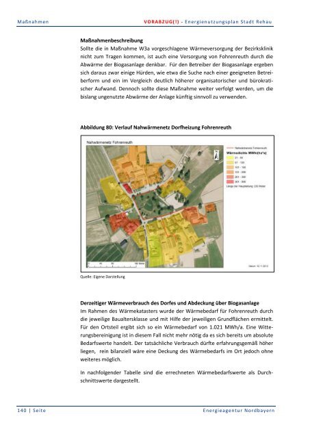 Energienutzungsplan Stadt Rehau