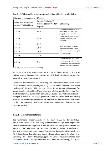 Energienutzungsplan Stadt Rehau