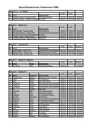 Kopie von Ergebnis_Sprint_Fuldarennen_2008