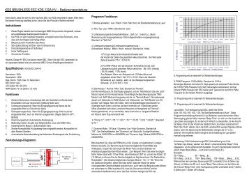 Anleitung Regler 120A Deutsch.pdf - Swiss RC Helistuff