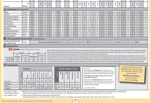 MediKur-Fahrdienst.pdf - bei Kuren.de