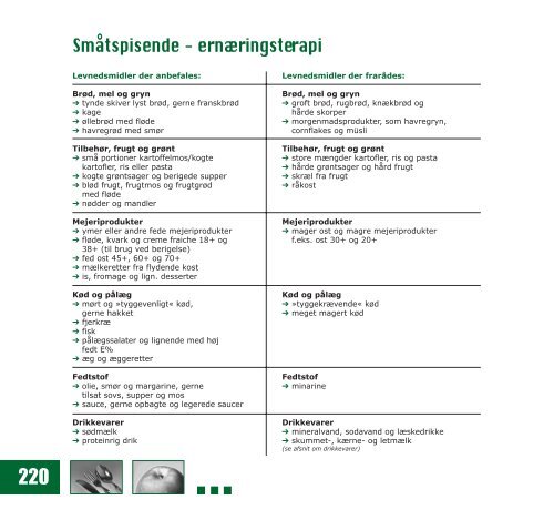 Indholdsfortegnelse - 3F Shop