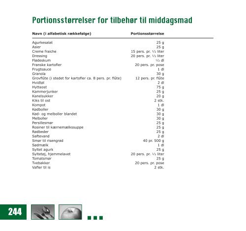 Indholdsfortegnelse - 3F Shop