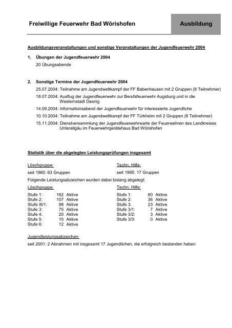 Jahresbericht 2004 - Freiwillige Feuerwehr Bad Wörishofen