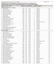 Classificados no Limite de Vagas [Ordenado por Curso/Classificação]