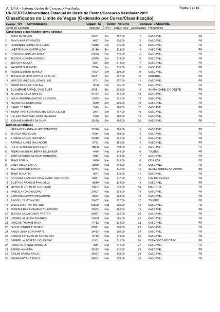 Classificados no Limite de Vagas [Ordenado por Curso/Classificação]