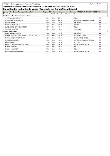 Classificados no Limite de Vagas [Ordenado por Curso/Classificação]