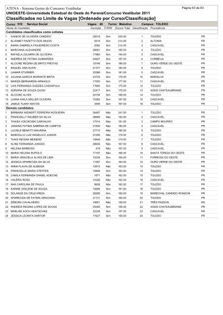 Classificados no Limite de Vagas [Ordenado por Curso/Classificação]