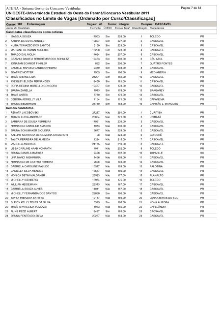 Classificados no Limite de Vagas [Ordenado por Curso/Classificação]