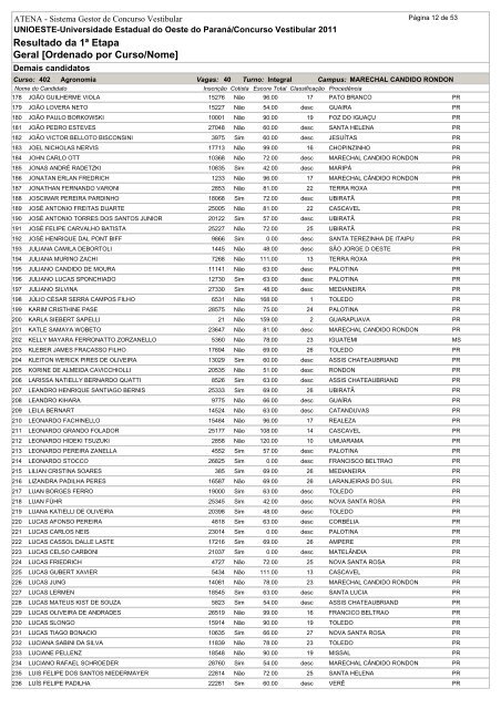 Resultado da 1ª Etapa Geral [Ordenado por Curso/Nome]