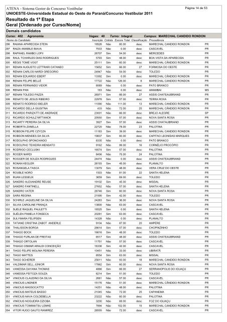 Resultado da 1ª Etapa Geral [Ordenado por Curso/Nome]