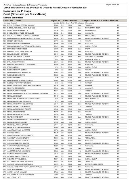 Resultado da 1ª Etapa Geral [Ordenado por Curso/Nome]