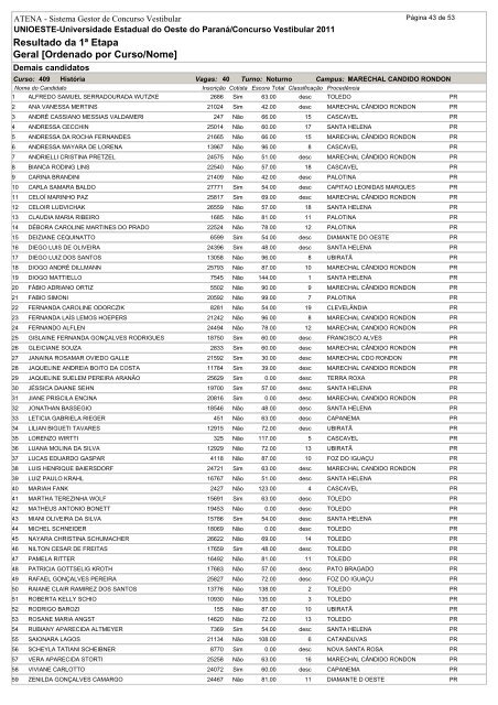 Resultado da 1ª Etapa Geral [Ordenado por Curso/Nome]