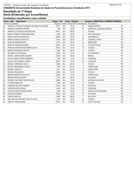 Resultado da 1ª Etapa Geral [Ordenado por Curso/Nome]