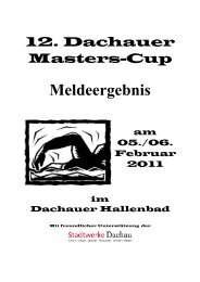 Meldeergebnis - TSV Lindau 1850 e.V. - Abteilung Schwimmen