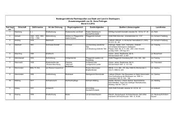 ABC Niederg. Rechtsquellen 5.5.2012.pdf - Gemeinde Forschung