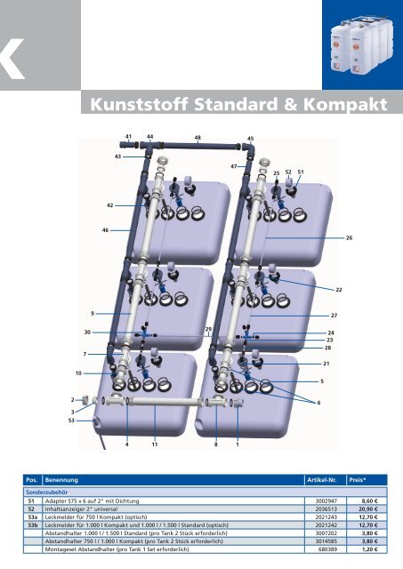 Ersatzteile für Heizöllagerbehälter Preisliste 1 - Schutz GmbH & Co ...