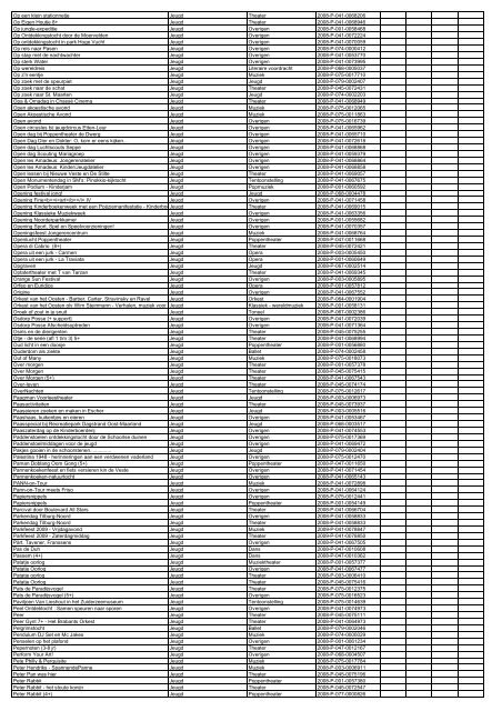 TAS productielijst # seizoen 2007-2008 kalenderjaar 2008. xls - VSCD