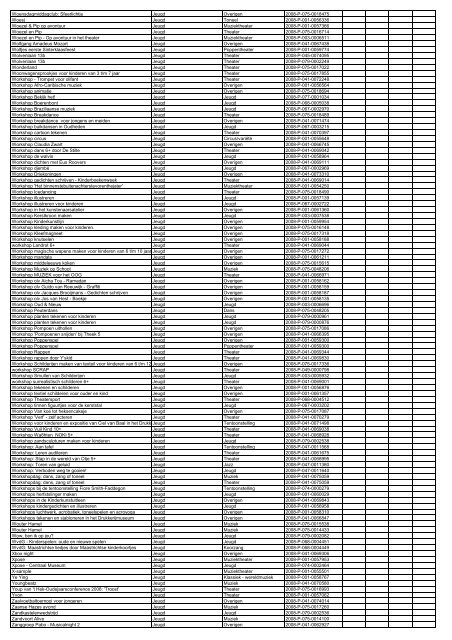 TAS productielijst # seizoen 2007-2008 kalenderjaar 2008. xls - VSCD