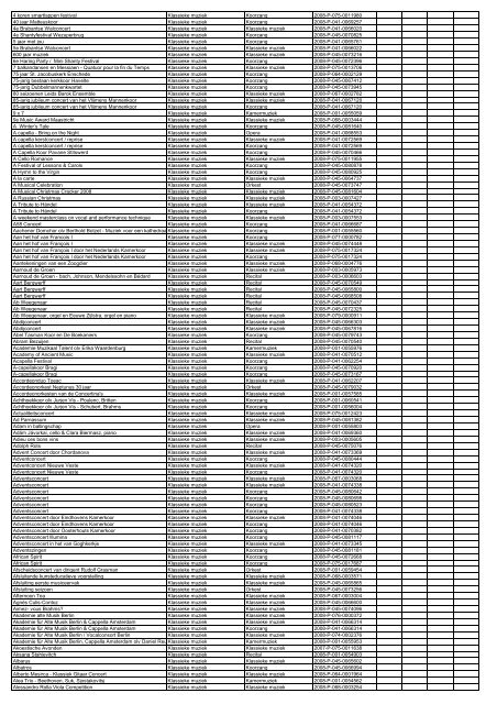 TAS productielijst # seizoen 2007-2008 kalenderjaar 2008. xls - VSCD