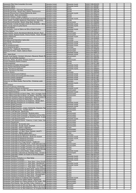 TAS productielijst # seizoen 2007-2008 kalenderjaar 2008. xls - VSCD