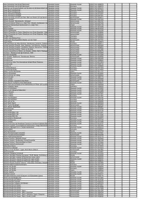 TAS productielijst # seizoen 2007-2008 kalenderjaar 2008. xls - VSCD