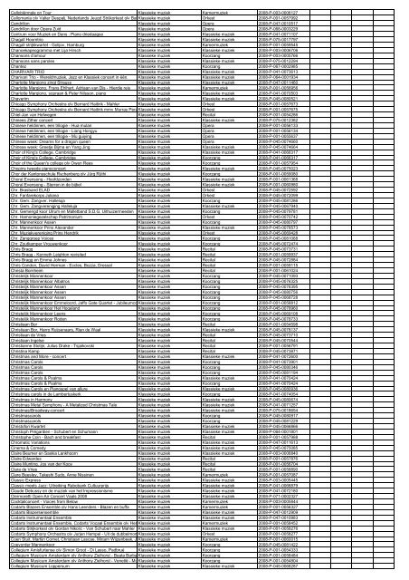 TAS productielijst # seizoen 2007-2008 kalenderjaar 2008. xls - VSCD