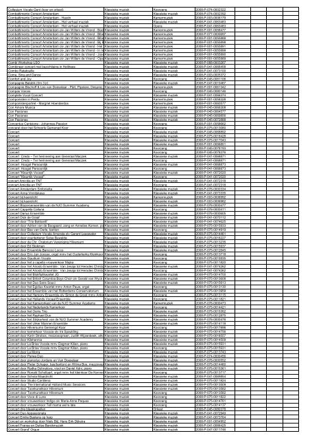 TAS productielijst # seizoen 2007-2008 kalenderjaar 2008. xls - VSCD