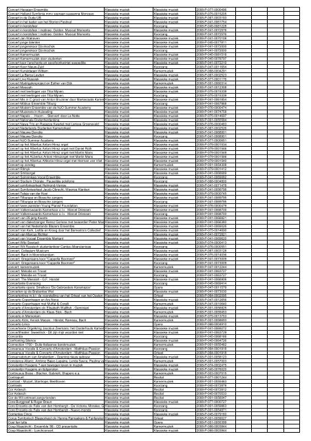 TAS productielijst # seizoen 2007-2008 kalenderjaar 2008. xls - VSCD