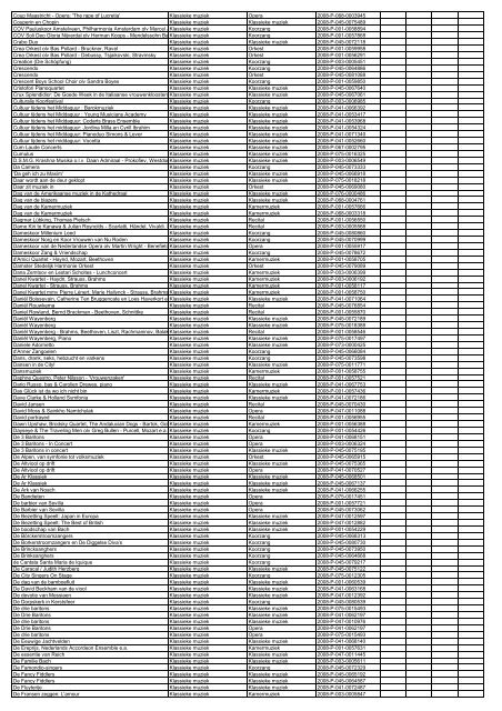 TAS productielijst # seizoen 2007-2008 kalenderjaar 2008. xls - VSCD