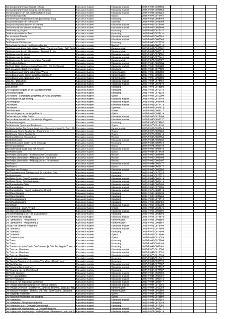 TAS productielijst # seizoen 2007-2008 kalenderjaar 2008. xls - VSCD