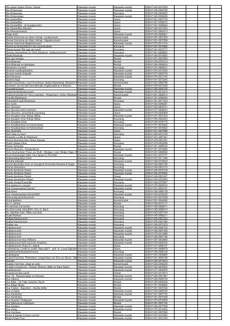 TAS productielijst # seizoen 2007-2008 kalenderjaar 2008. xls - VSCD